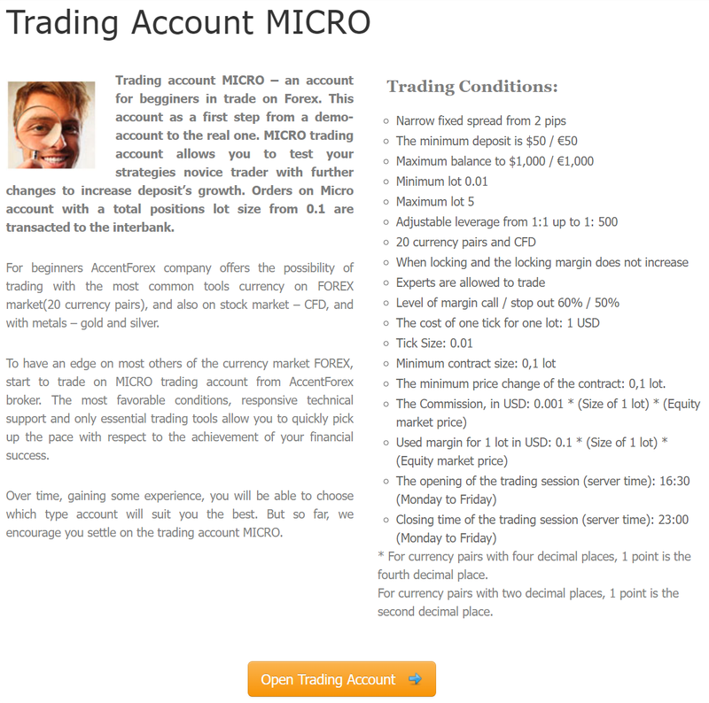 AccentForex