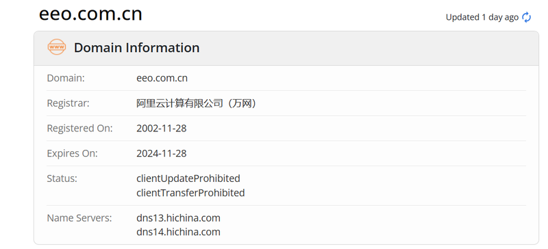 Economic Observer Online whois.com domain years data