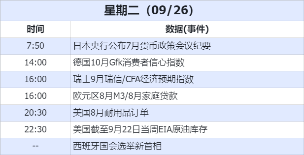 데이터