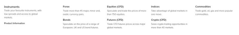 INFINOX trading products