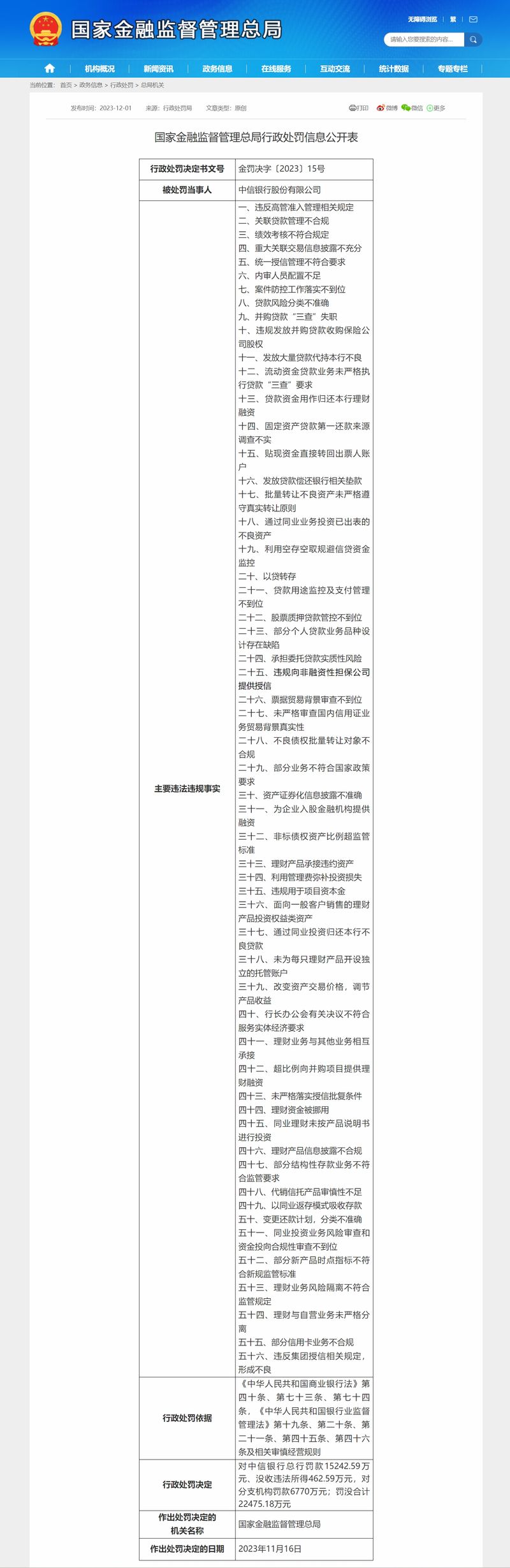 处罚通知