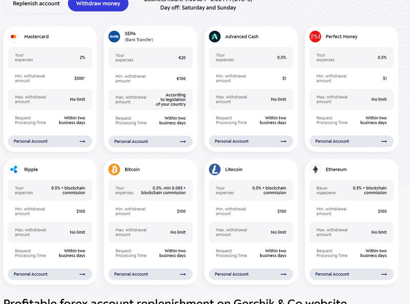 Gerchik & Co 出金方法