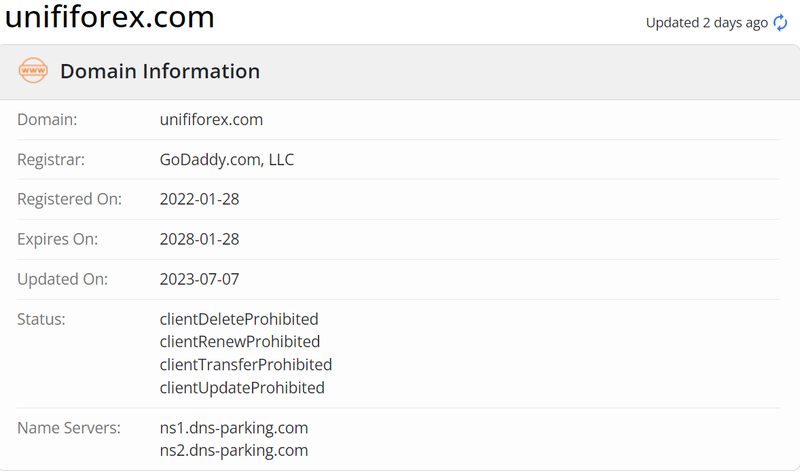 Unifi Forex