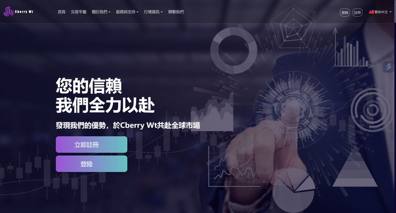 Cberry WT首页
