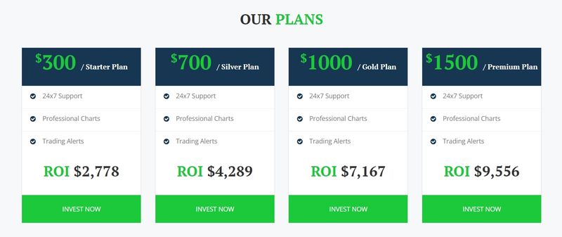 dropowermarket的賬戶類型