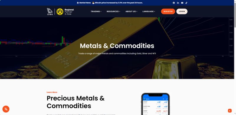Trading products 4