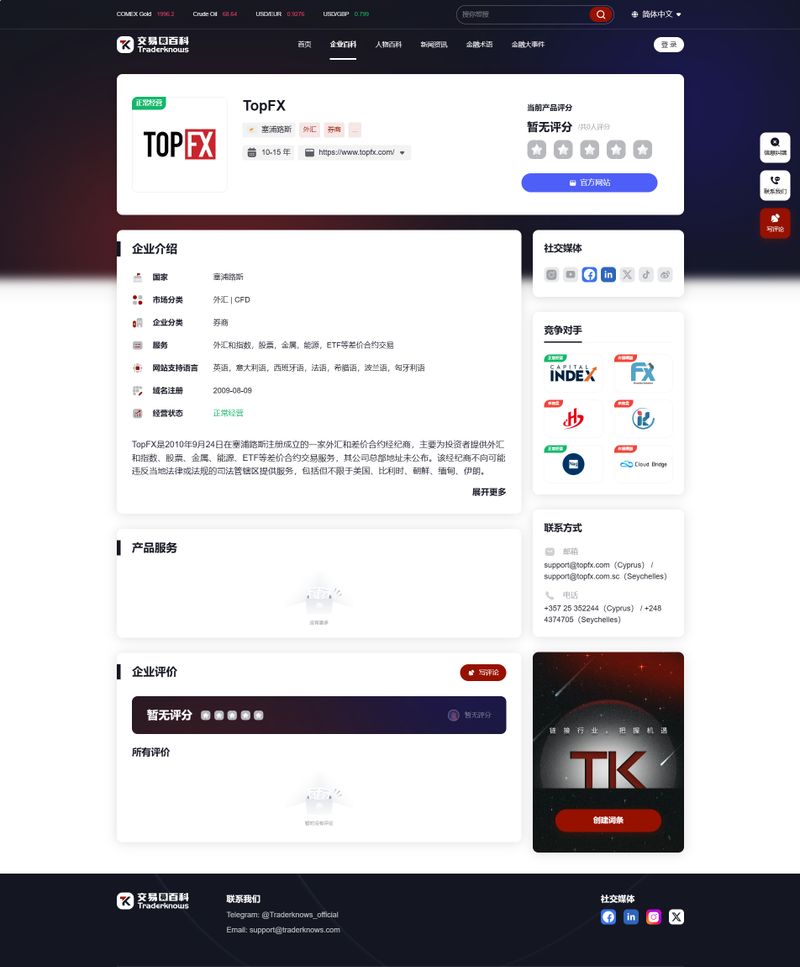 TopFX(中)