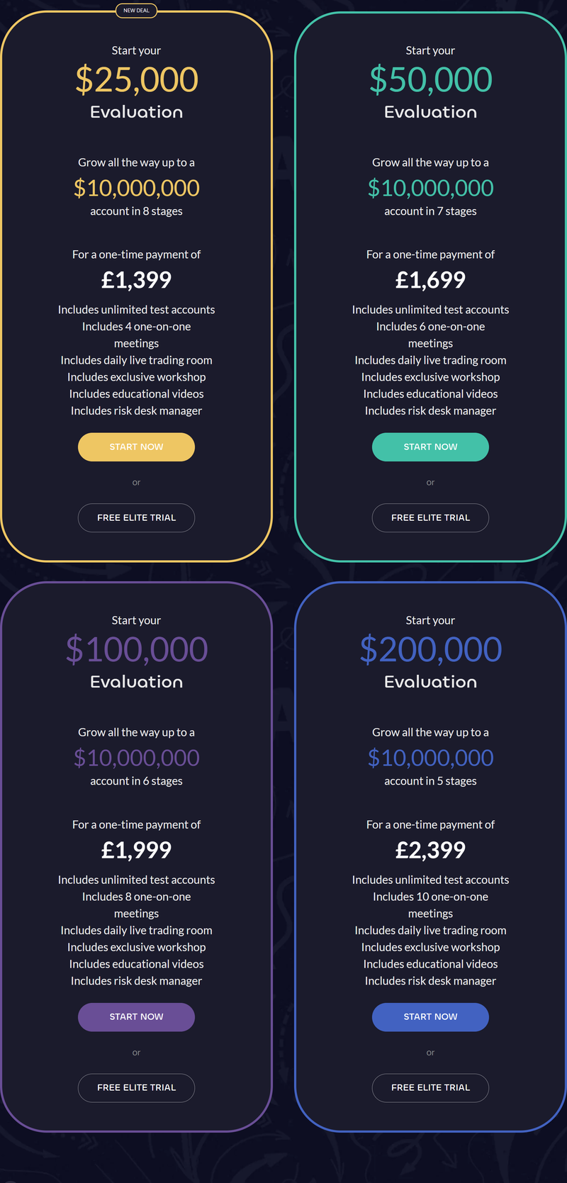 Lux Trading Firm