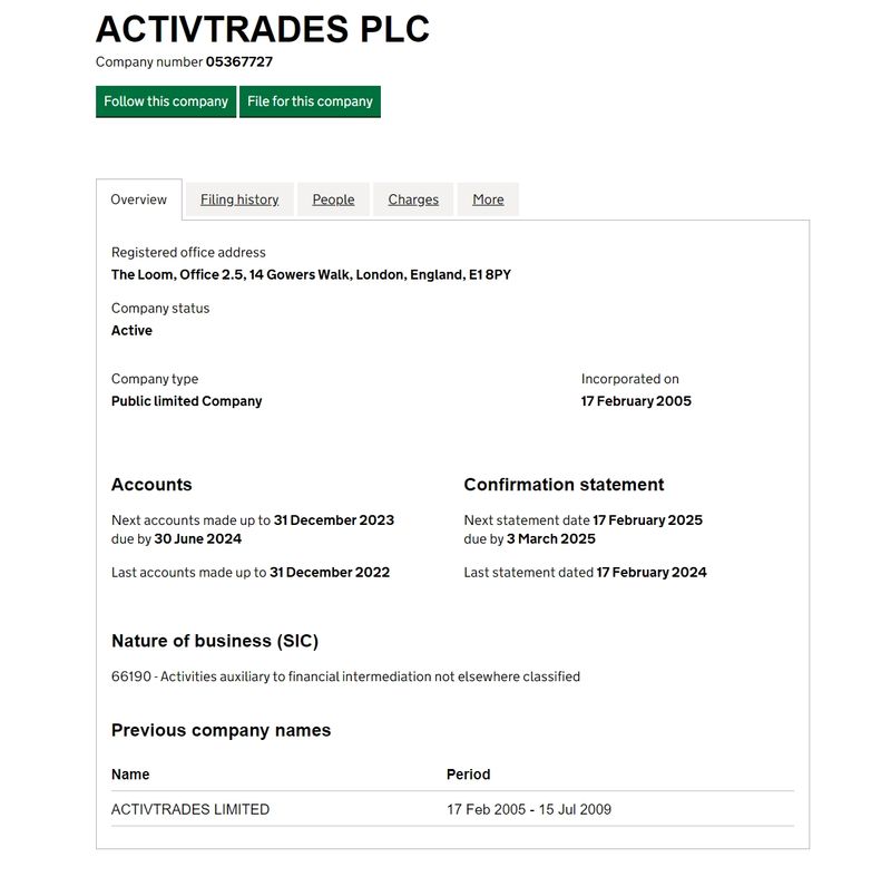 Corporate Registration Information