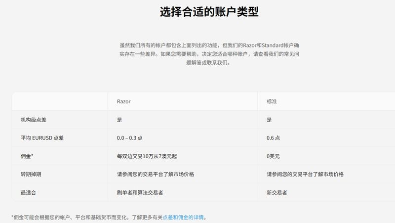 激石 账户类型