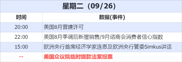 데이터