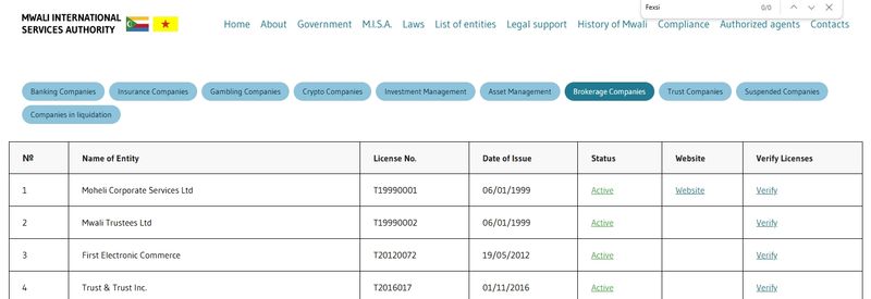 Based on our search on the Mwali Registrar (Union of the Comoros) website, we found no registered entity by the name of Fexsi