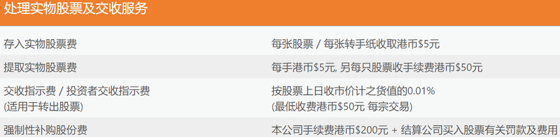 中薇證券处理实物股票及交收服务收取的费用