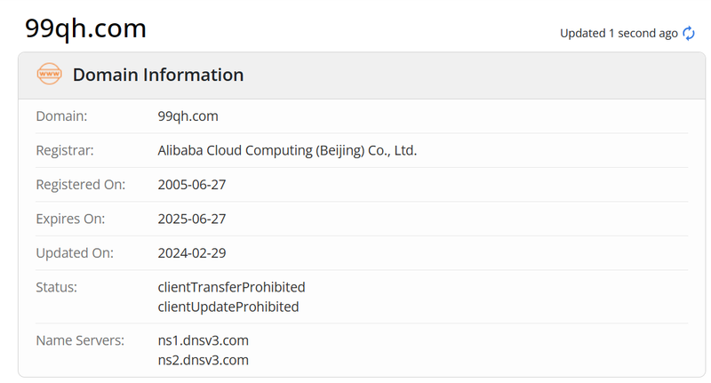 99 Futures whois.com Domain Registration Data