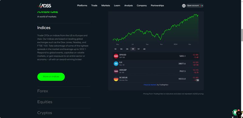 Ảnh chụp sản phẩm giao dịch