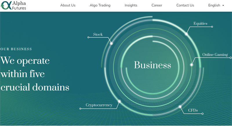 Alpha Futures
