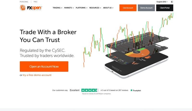 FXOpen trang web chính thức