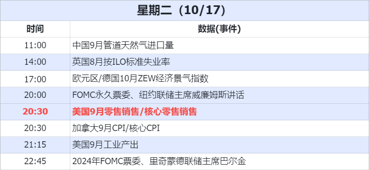 데이터