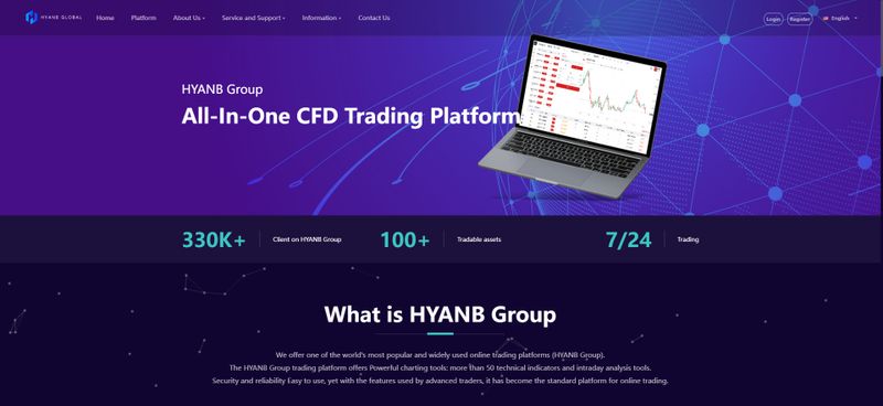 HYHLB Group的交易软件