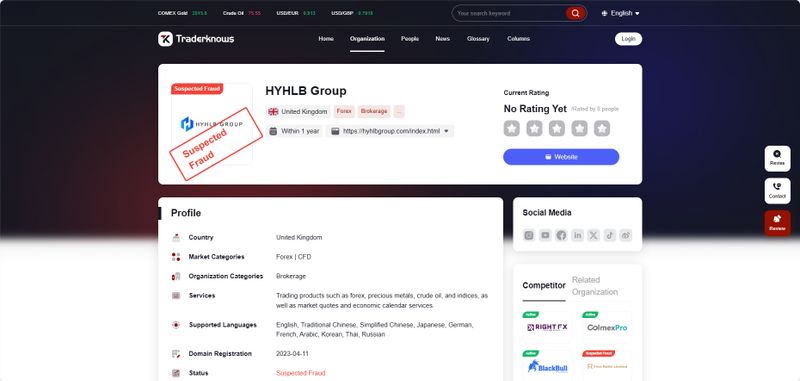 HYHLB Group在交易圆百科的查询结果