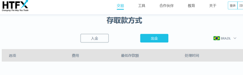巴西出金