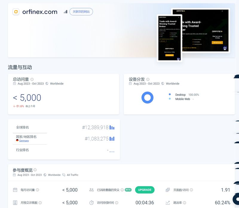 流量分析