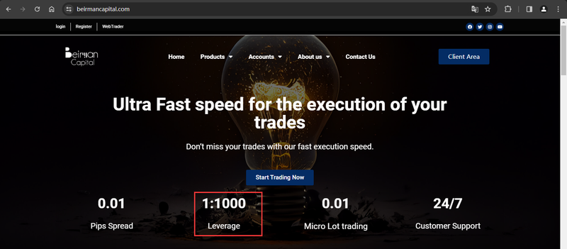 Information on leverage ratios