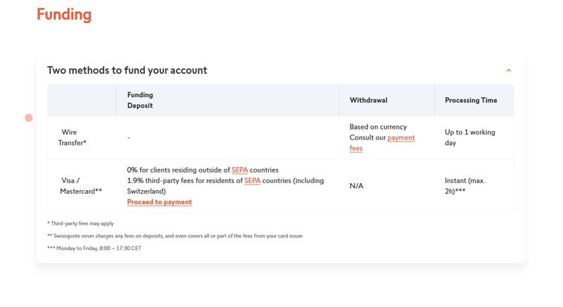 Deposit and Withdrawal Methods