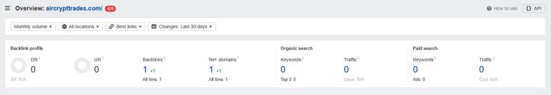 Aircrypt Trades的网站流量