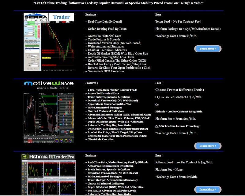 Deep Discount Trading的交易平台