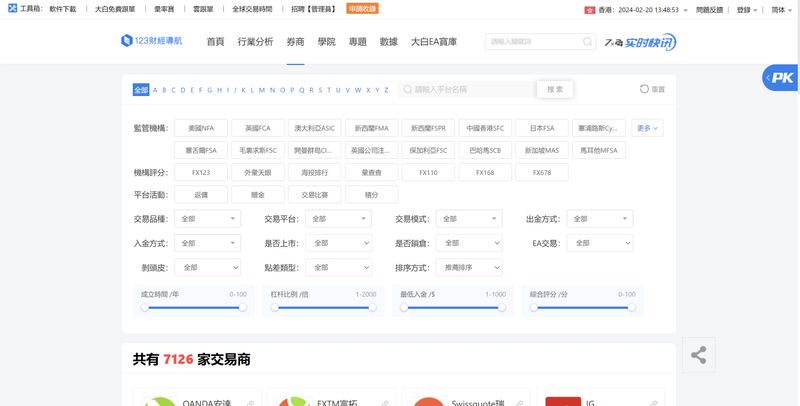 fx123 broker list
