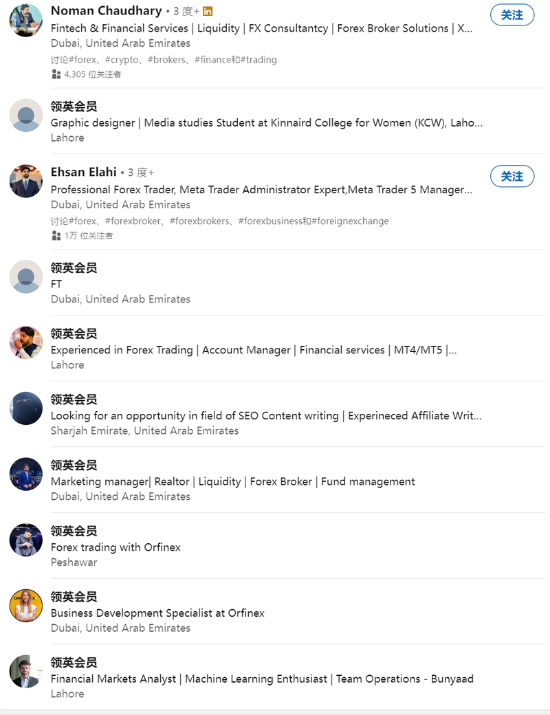 Orfinex的企业职员信息