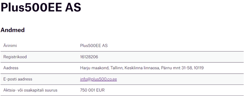 Plus500-16