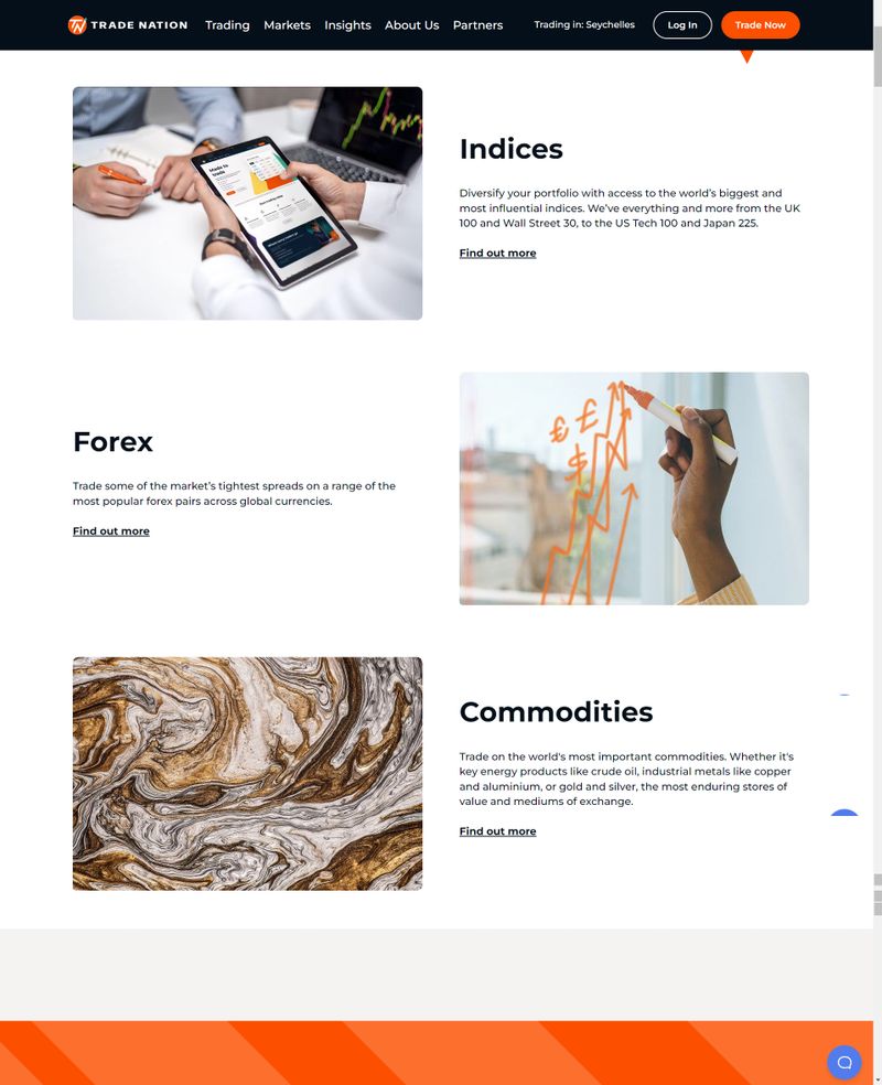 Trade Nation's trading products