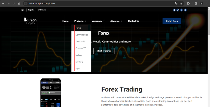 Information on trading products