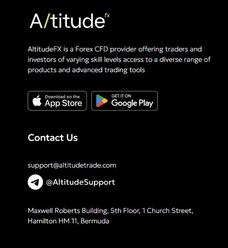 AltitudeFX在官网提供的地址