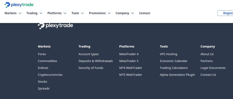 Plexytrade的交易软件