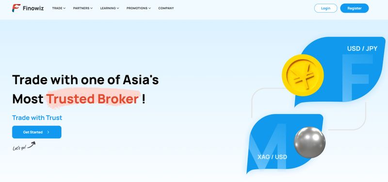 Finowiz website