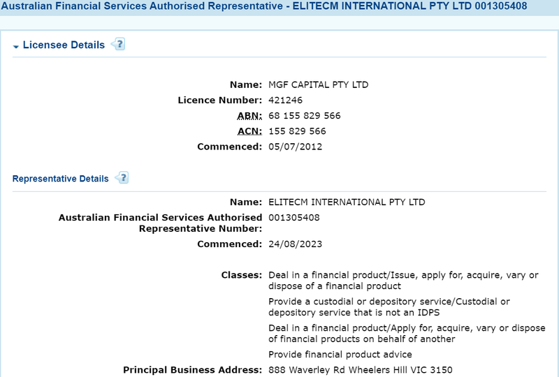 ELITECM INTERNATIONAL