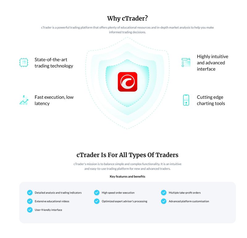 cTrader
