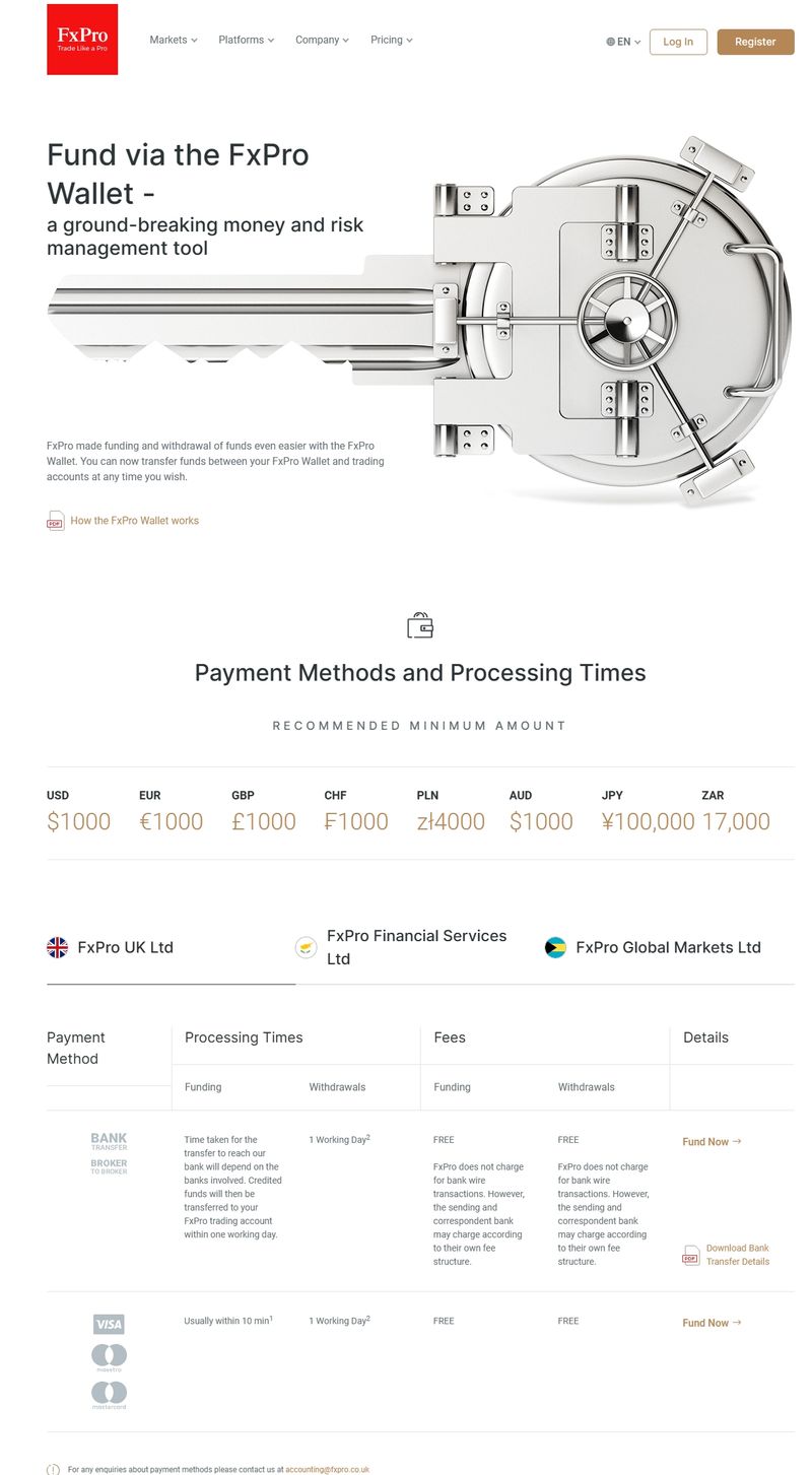 Deposit and Withdrawal Methods