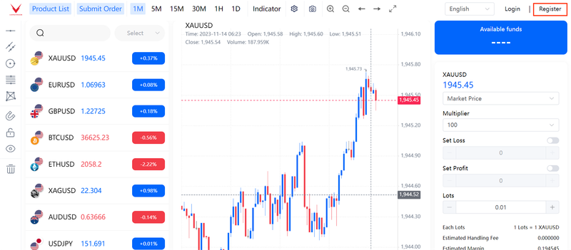 Varna Trade