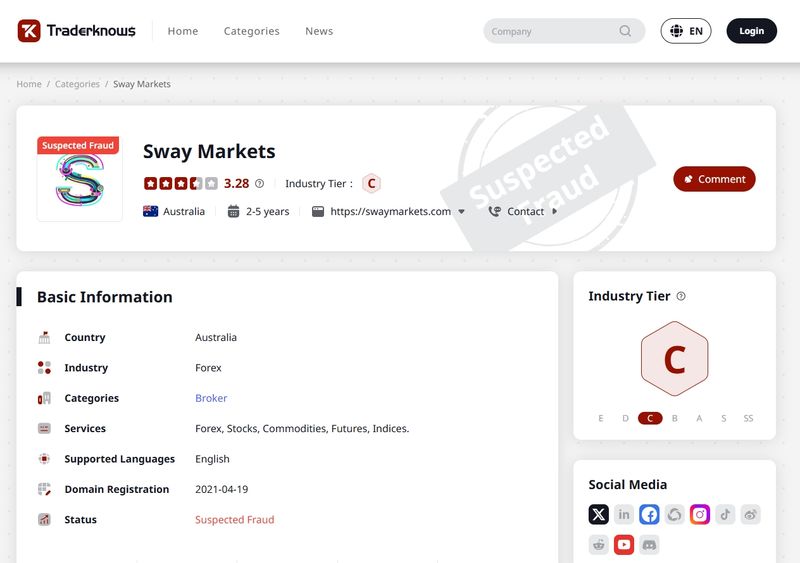 Sway Markets在交易圆百科被标记为“诈骗嫌疑”