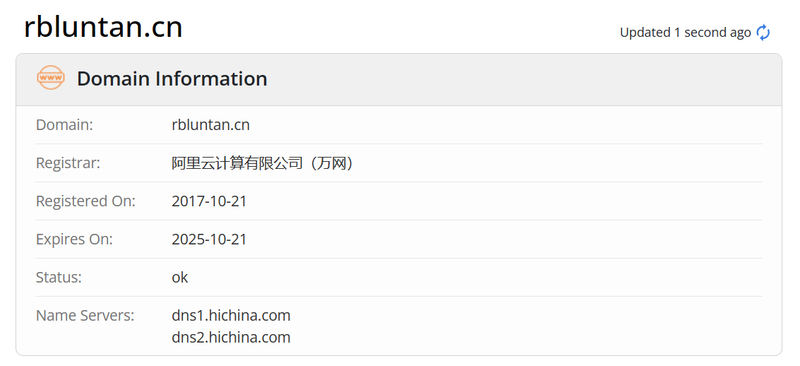 RB Rebar Futures Trading Network whois.com Domain Age Data