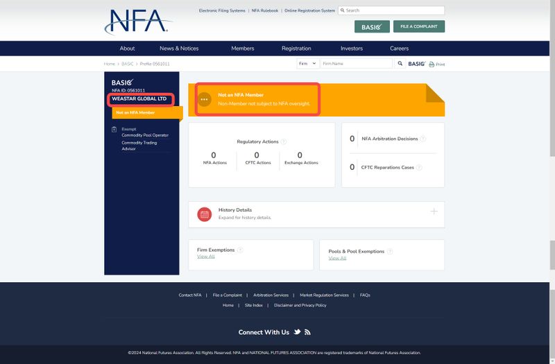 Weastar Global Markets Ltd的NFA監管查詢