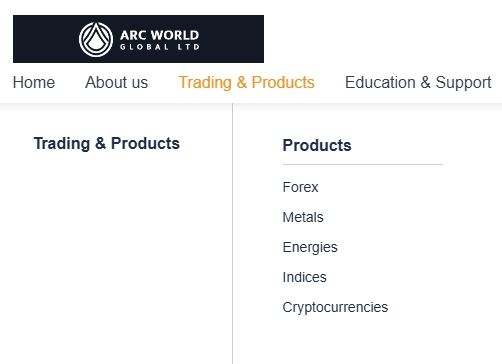 Arc World Global Ltd的交易产品