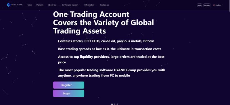 HYHLB Group的交易品种