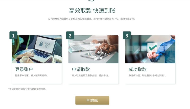 百利好 取款方式