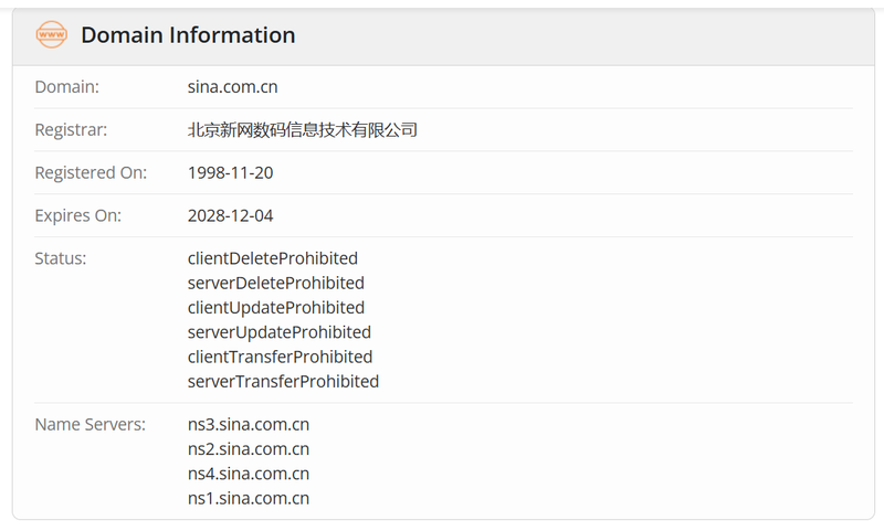 Sina Finance whois.com Domain Age Data