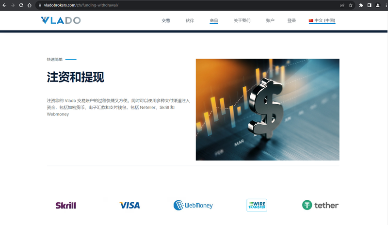 出入金